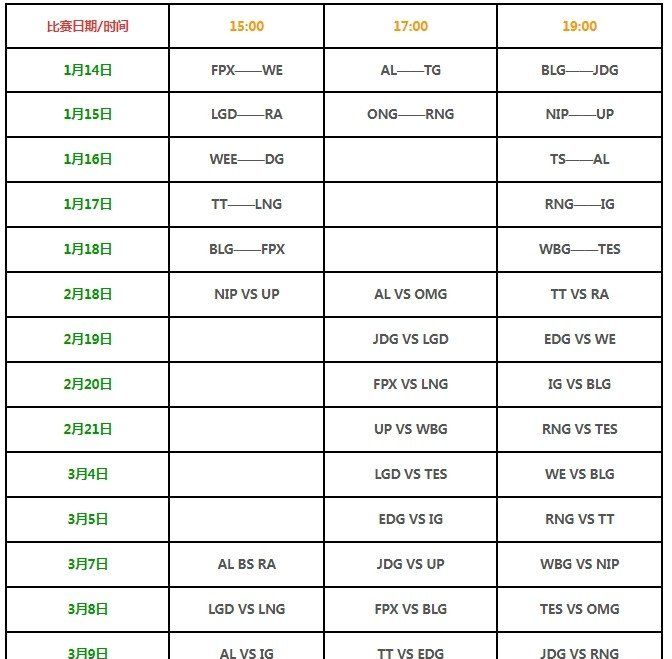 《英雄联盟》2024LPL春季赛赛程时间